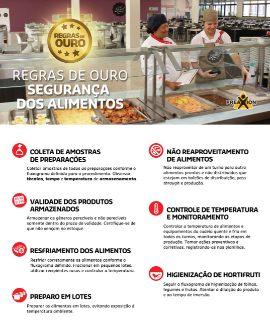 Infográfico sobre as 7 regras da segurança dos alimentos